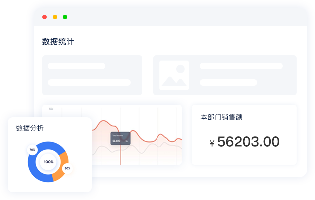 可视化销售报表