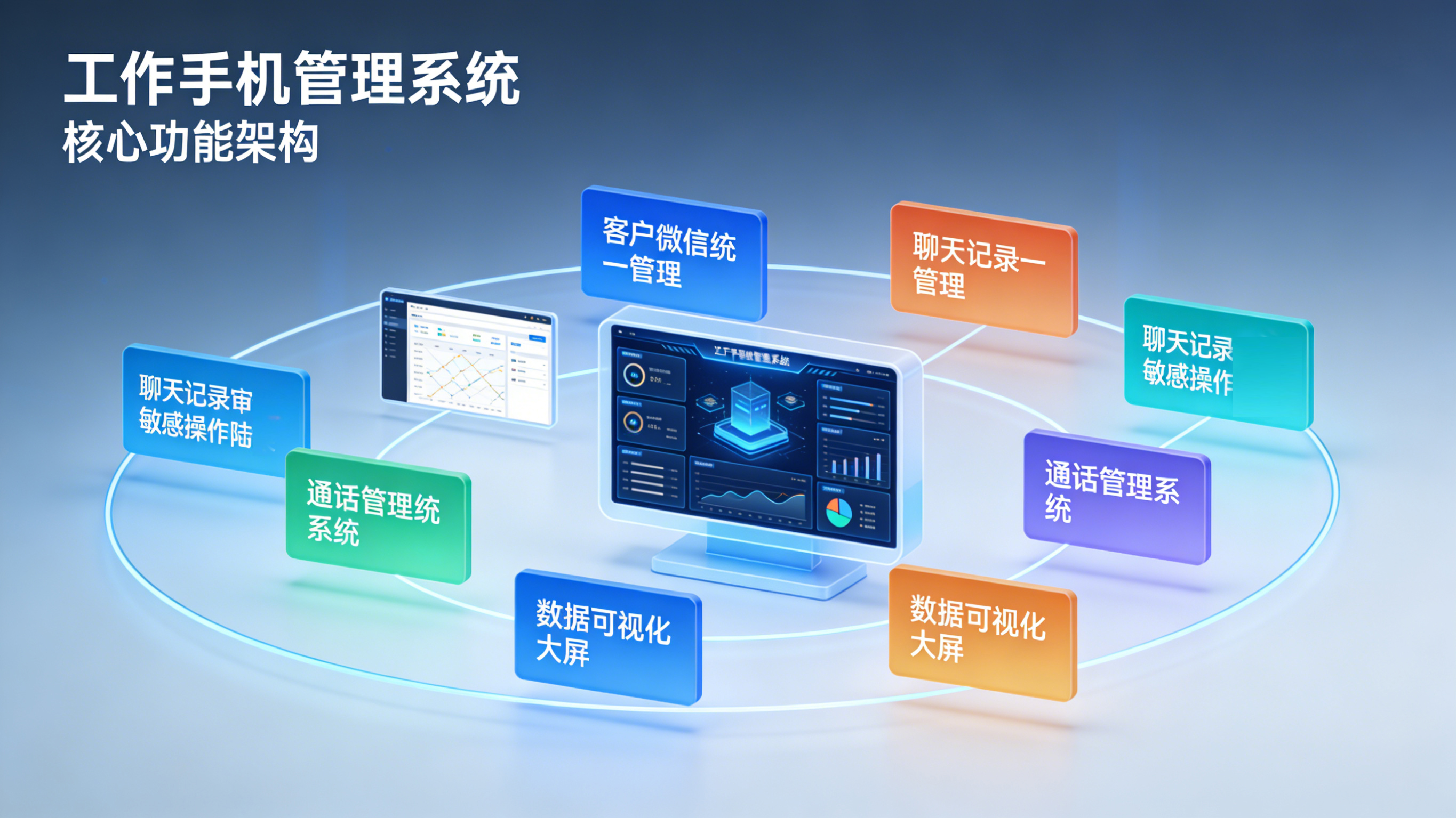 工作手机管理系统厂家：功能、部署、选型全解析缩略图