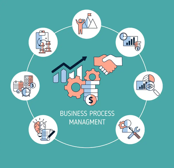 企业工作手机管理软件：打造精细化管理的得力助手缩略图